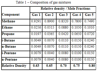 1 Table 1