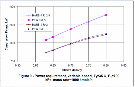fig9 Figure 9