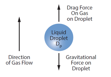 fig1a