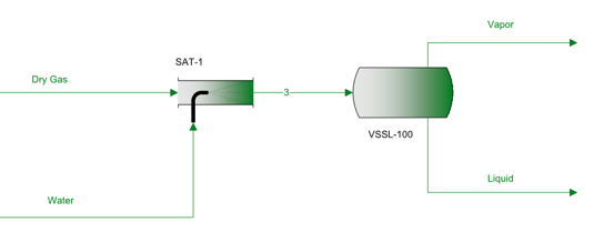 Figura 1. Diagrama simplificado de flujo de proceso 