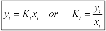 How can you calculate the K value?
