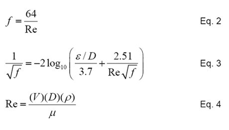 Moody Friction Factor Chart Pdf