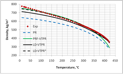 figure4