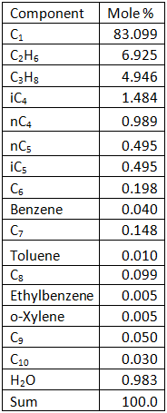 table1