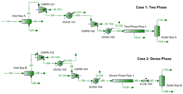 two phase region ternary diagram two phase region ternary diagram
