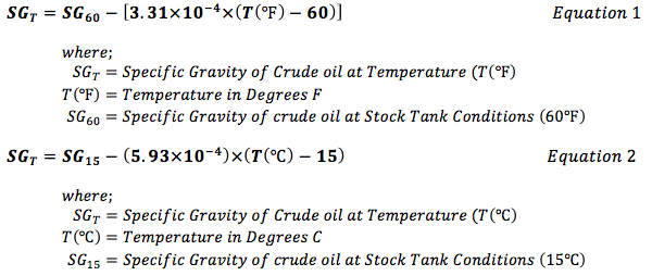 Battery Specific Gravity Temperature Correction Chart