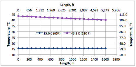 fig2