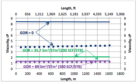 fig6