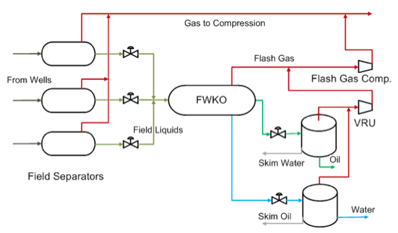 The Petro Post » Four Things to Know about Microns that Can Change Your  Fuel Filtration Game - The Petro Post