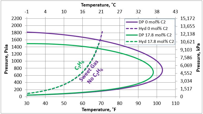 Fig1