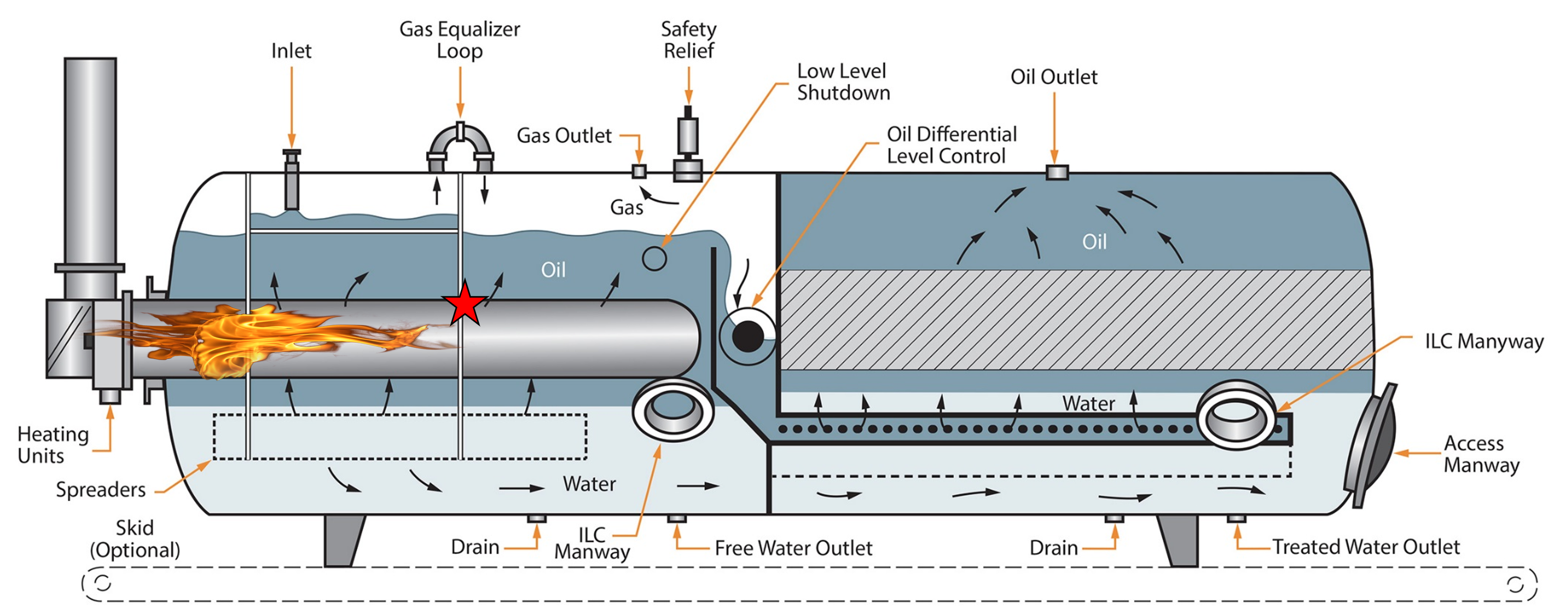 Fired heater design software