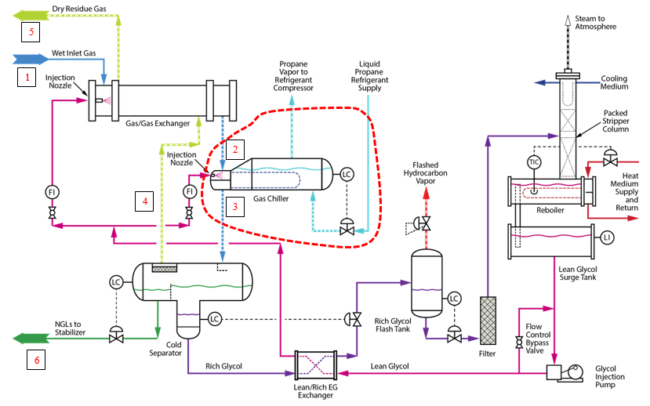 How to Reduce Compressor Power in a Mechanical Refrigeration Plant