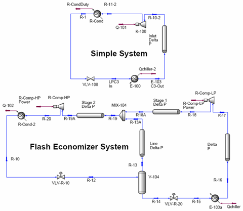 Refrigeration: Refrigeration Two Stage System basic wiring diagram for a walk in freezer 
